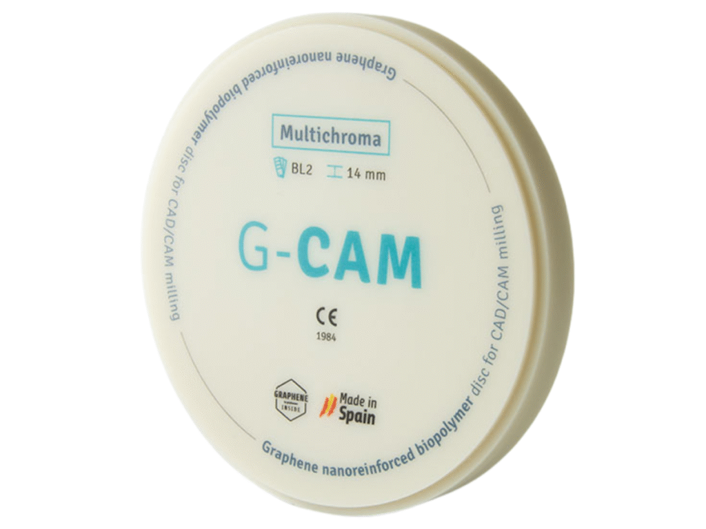 G-CAM, ứng dụng công nghệ nano