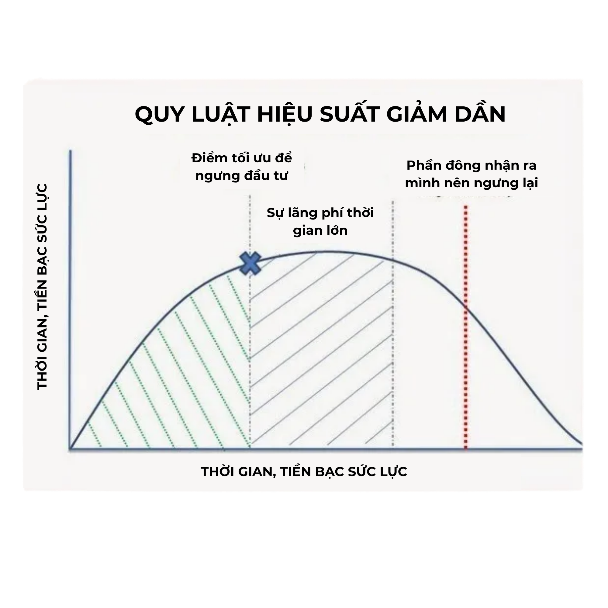 CUỘC ĐUA THU HÚT NHÂN TÀI: NHA KHOA NHỎ GIỜ PHẢI LÀM SAO